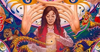 30&#160;Most Popular Movies Right Now