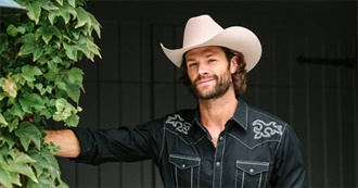 Celebrity Guys Sue Would Climb Like a Sexy Tree