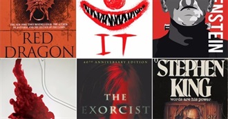 Popular Horror Books