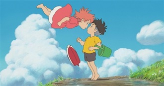 Studio Ghibli Films (2025)