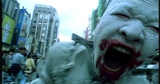 Quebeckfilms&#39; All Time Favorite Films July 2025 Update