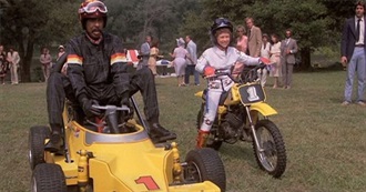 70 Super Popular Movies That Everyone Has Forgotten (Eightieskids)