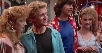 80s Movies Miss Kitty Watched in 2025