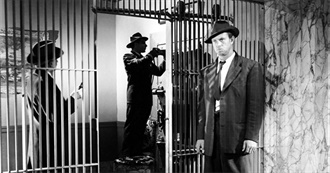 50 Most Influential Crime Movies