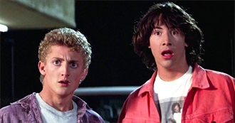 Top 10 Favourite Time Travel Movies