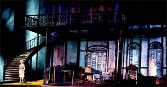 Goodreads&#39; 100 Best American Plays