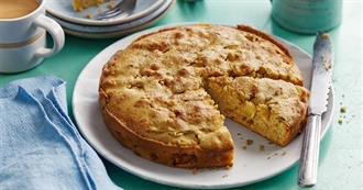 Ray&#39;s Food on a Random Day 27