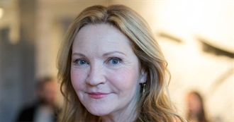 Joan Allen Movies I&#39;ve Seen Update