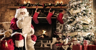 Christmas Gifts S Has Received or Given This Year