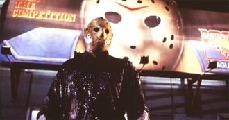 Horror Movies of the 80s