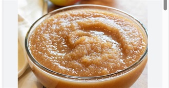 Big T&#39;s Food Eaten Today 1000