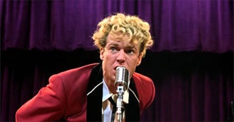 Manic Wayne&#39;s 12 Favourite Dennis Quaid Movies