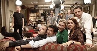 Tim Know They Watch Obscure Things BUT