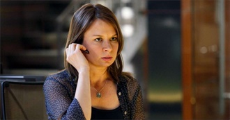 Mary Lynn Rajskub Movies I&#39;ve Seen