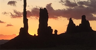 World Landmarks Updated