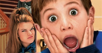 Movies With More Sequels Than You Realised