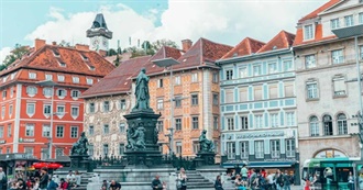 Capital Cities of 9 Austrian States