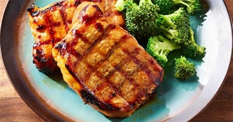 What David Ate - Day 445