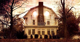 Amityville Movies (2020)