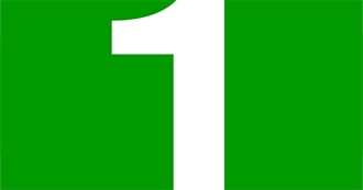 450 Films You Probably Haven&#39;t Seen, Part 1