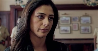 Top Movies of Tabu by Release Date