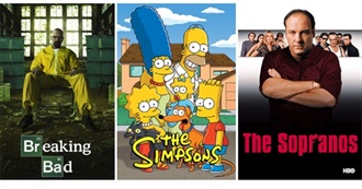 Treasuretv's Top 1000 TV Shows of All Time