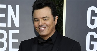 Celebrity Birthdays by the Year: 1973