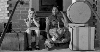 TSPDT - 1000 Greatest Films - 2021 Edition