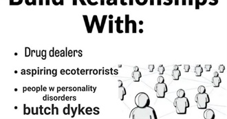 Simone&#39;s Music List Lalalalala