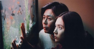 10 Great Debut Movies You&#39;ve Probably Never Seen