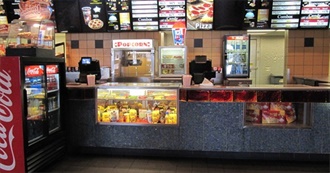 Movies Seen in Theaters in 2022