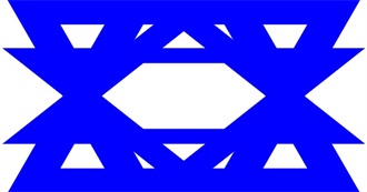 Fictional Characters Who Are Jewish