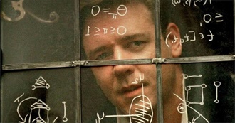 20 Films About Math, Mathematicians and Math Geniuses According to Yardbarker