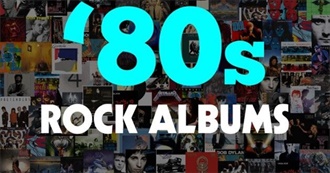 200 Greatest Rock Albums of the 1980s at Digital Dream Door