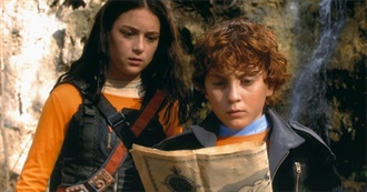 Sequels by the Year: 2002