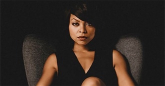 2018 Movies Sophia Has Watched ❤️