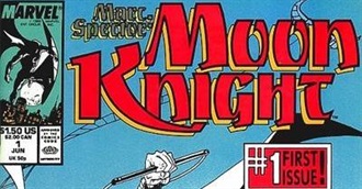 List of Marvel Comics Publications Beginning With  M