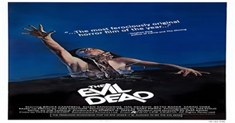 Favorite Horror Movies From Each Year (1980-2022)