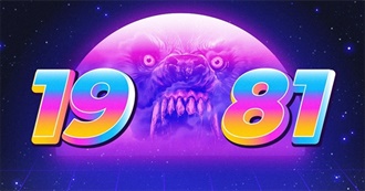 Movies Released in the USA in 1981