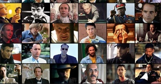50 Most Popular Actors of All Time (Bestlifeonline.com)
