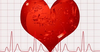 Most Loveable Characters