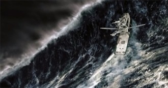 The Best Movies With Storms, Ranked by Storm Chasers (Ranker)