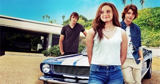 Netflix Originals - Fiction Films (2018)