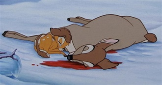 Common Sense Media: Movies You (Might) Regret Showing Your Kids