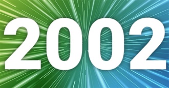 Steven&#39;s Top 10 Films of 2002