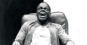 How Many Iconic &#39;00s and &#39;10s Horror Movies Have You Actually Seen? (BuzzFeed)