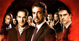 TV Shows and Movies Seen/To See by Me