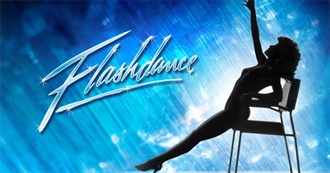 All of the Feature Length Films Jenn Watched in August of 2024