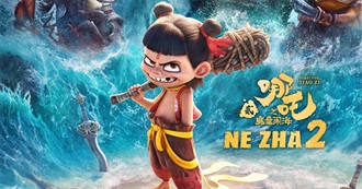 Last 10 Movies Troller344 Watched for the First Time 673