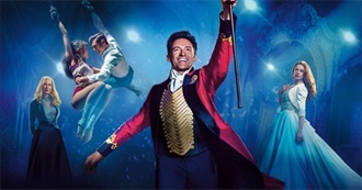 Films That Start With the Word &#39;The&#39;